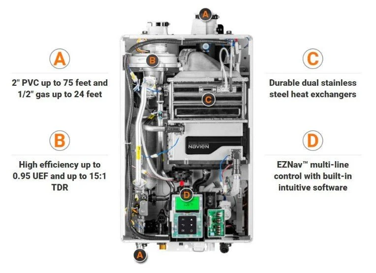 Navien NPE-240A2 199,000 BTU Condensing Tankless Water Heater – Indoor/Outdoor High-Efficiency (NG/LP Convertible) - Image 4